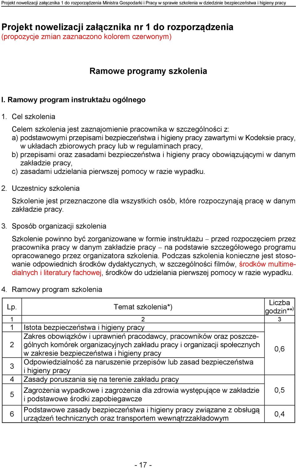 Cel szkolenia Celem szkolenia jest zaznajomienie pracownika w szczególności z: a) podstawowymi przepisami bezpieczeństwa i higieny pracy zawartymi w Kodeksie pracy, w układach zbiorowych pracy lub w