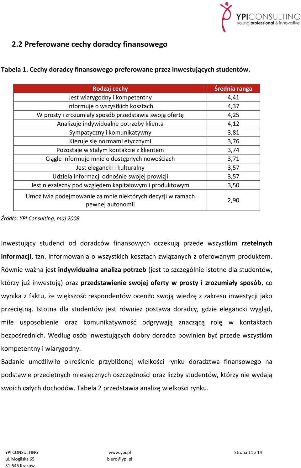 4,12 Sympatyczny i komunikatywny 3,81 Kieruje się normami etycznymi 3,76 Pozostaje w stałym kontakcie z klientem 3,74 Ciągle informuje mnie o dostępnych nowościach 3,71 Jest elegancki i kulturalny