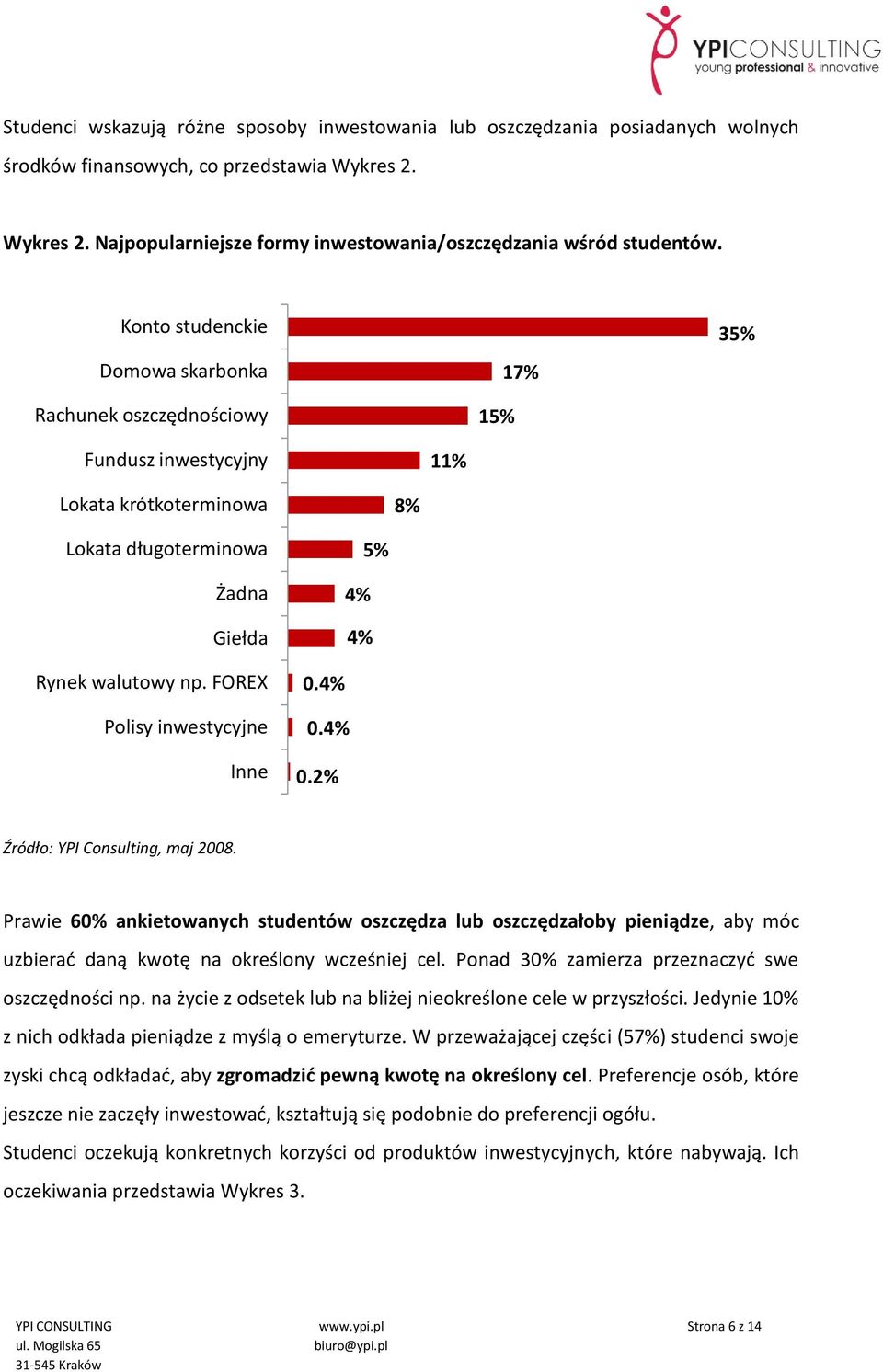 FOREX Polisy inwestycyjne Inne 5% 4% 4% 0.4% 0.4% 0.2% Prawie 60% ankietowanych studentów oszczędza lub oszczędzałoby pieniądze, aby móc uzbierad daną kwotę na określony wcześniej cel.