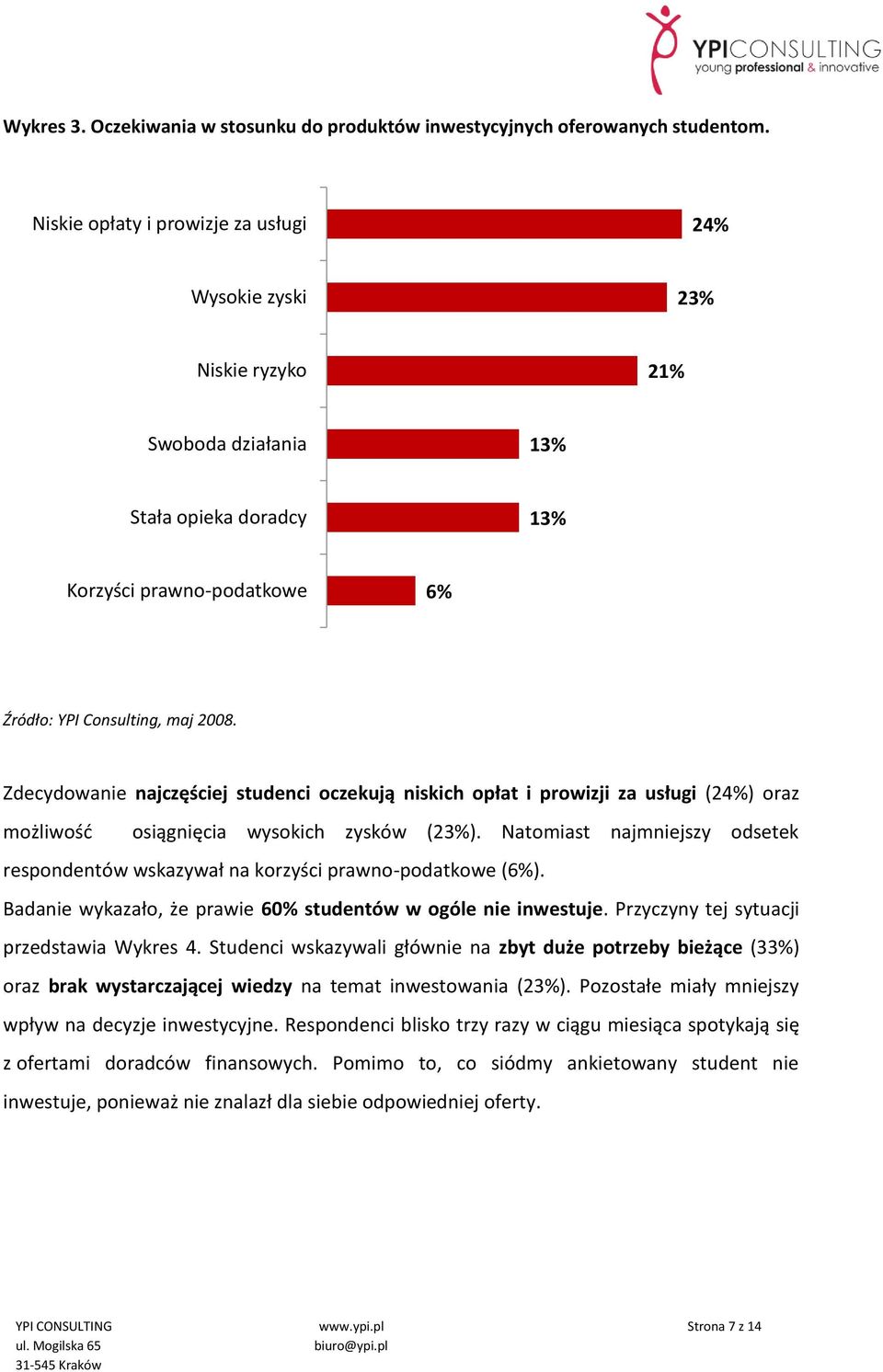 niskich opłat i prowizji za usługi (24%) oraz możliwośd osiągnięcia wysokich zysków (23%). Natomiast najmniejszy odsetek respondentów wskazywał na korzyści prawno-podatkowe (6%).