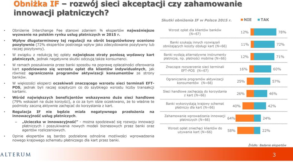 Wpływ długoterminowy tej regulacji na obrót bezgotówkowy oceniono pozytywnie (72% ekspertów postrzega wpływ jako zdecydowanie pozytywny lub raczej pozytywny).