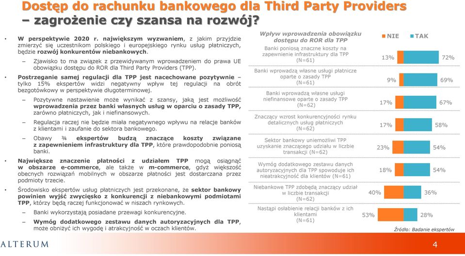 Zjawisko to ma związek z przewidywanym wprowadzeniem do prawa UE obowiązku dostępu do ROR dla Third Party Providers (TPP).