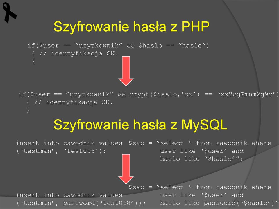 Szyfrowanie hasła z MySQL insert into zawodnik values ( testman, test098 ); $zap = select * from zawodnik where user