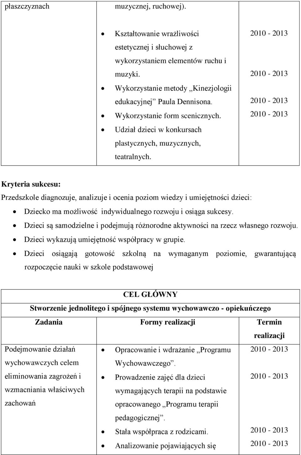 Przedszkole diagnozuje, analizuje i ocenia poziom wiedzy i umiejętności dzieci: Dziecko ma możliwość indywidualnego rozwoju i osiąga sukcesy.