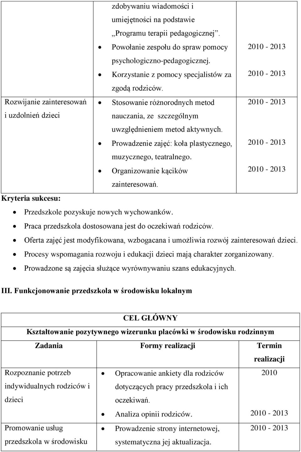 Organizowanie kącików zainteresowań. Przedszkole pozyskuje nowych wychowanków. Praca przedszkola dostosowana jest do oczekiwań rodziców.