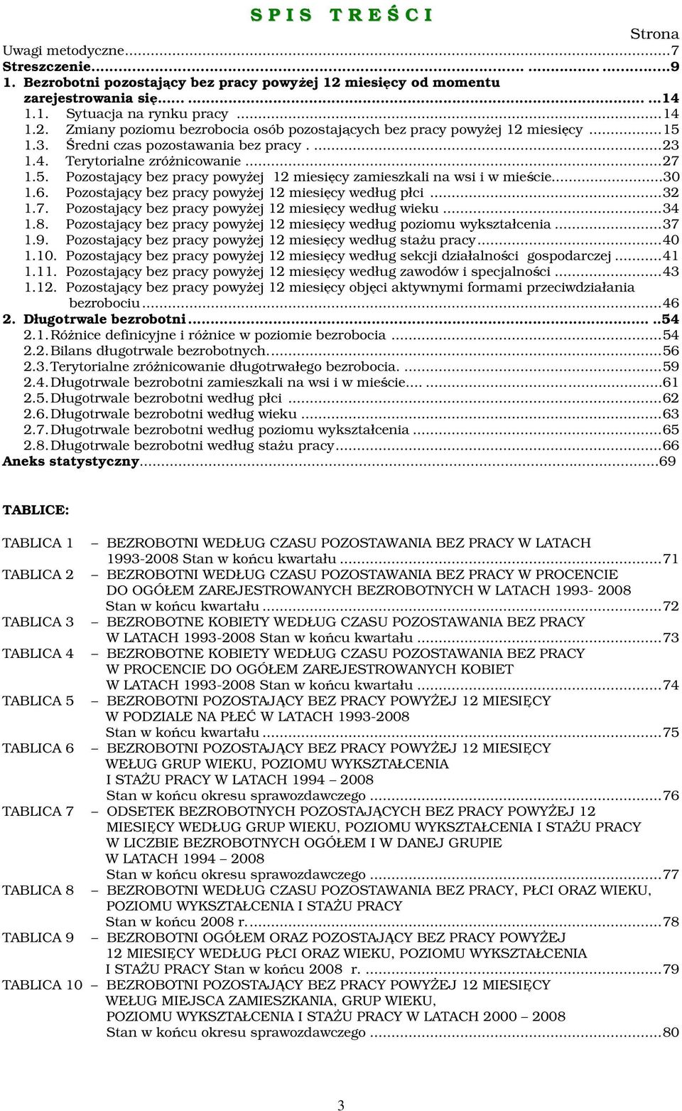 ..30 1.6. Pozostający bez pracy powyŝej 12 miesięcy według płci...32 1.7. Pozostający bez pracy powyŝej 12 miesięcy według wieku...34 1.8.