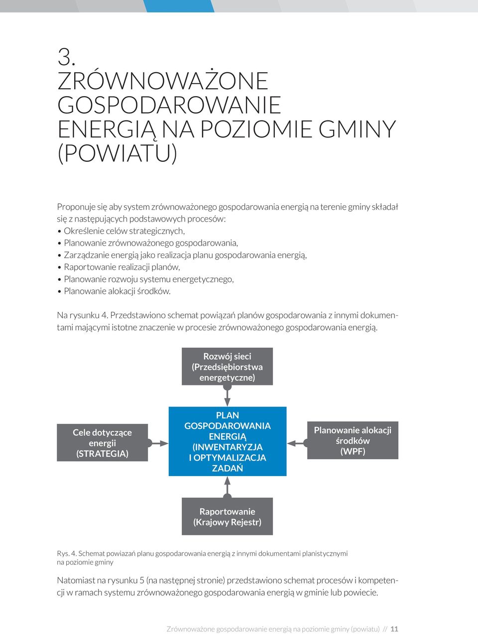 energetycznego, Planowanie alokacji środków. Na rysunku 4.