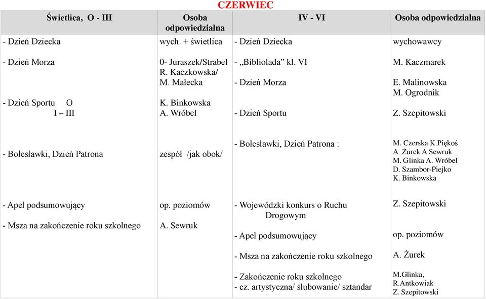 Ogrodnik - Bolesławki, Dzień Patrona zespół /jak obok/ - Bolesławki, Dzień Patrona : M. Czerska K.Piękoś A Sewruk M. Glinka A. Wróbel D. Szambor-Piejko K.