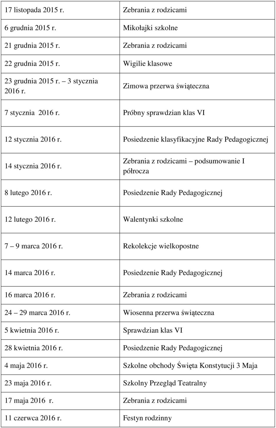 Zebrania z rodzicami podsumowanie I półrocza 8 lutego 2016 r. Posiedzenie Rady Pedagogicznej 12 lutego 2016 r. Walentynki szkolne 7 9 marca 2016 r. Rekolekcje wielkopostne 14 marca 2016 r.