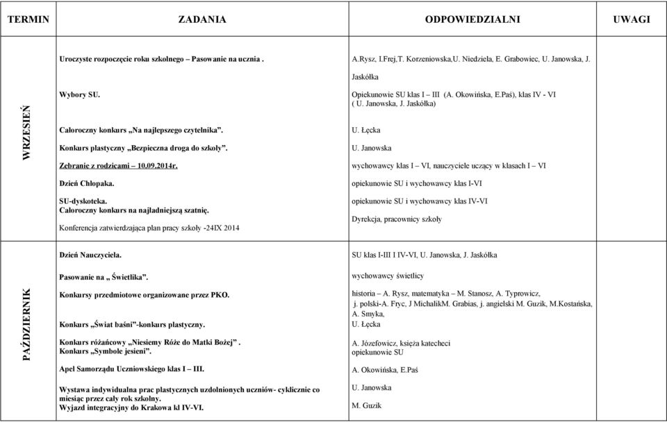 Jaskółka) U. Łęcka wychowawcy klas I VI, nauczyciele uczący w klasach I VI Dzień Chłopaka. SU-dyskoteka. Całoroczny konkurs na najładniejszą szatnię.