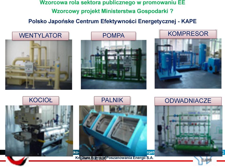 KAPE WENTYLATOR POMPA KOMPRESOR KOCIOŁ PALNIK