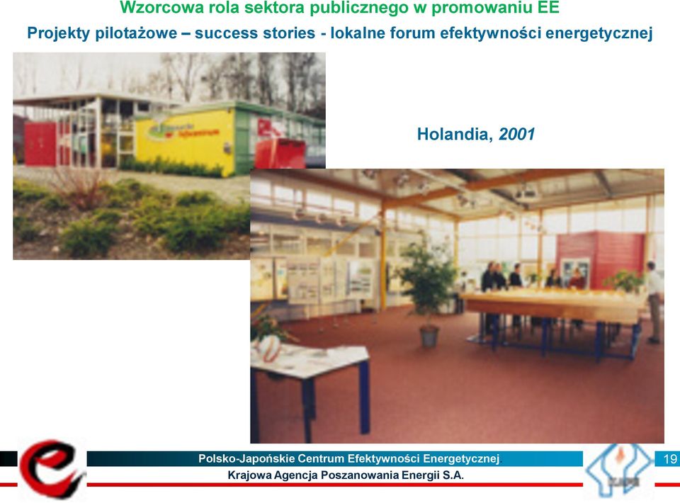 energetycznej Holandia, 2001