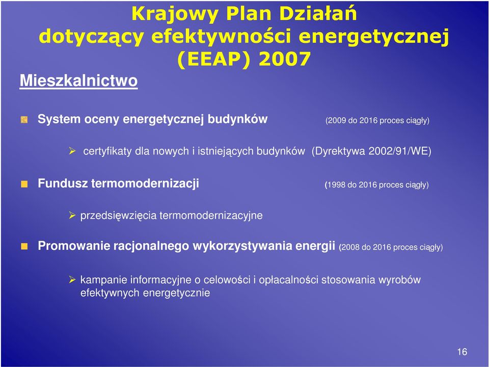 termomodernizacji (1998 do 2016 proces ciągły) przedsięwzięcia termomodernizacyjne Promowanie racjonalnego