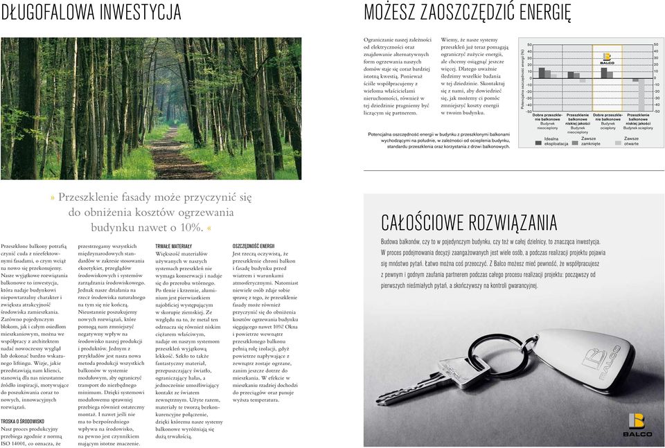 Wiemy, że nasze systemy przeszkleń już teraz pomagają ograniczyć zużycie energii, ale chcemy osiągnąć jeszcze więcej. Dlatego uważnie śledzimy wszelkie badania w tej dziedzinie.