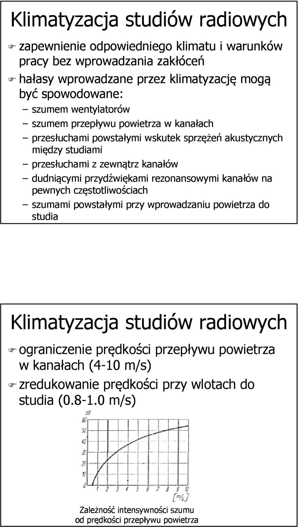 przydźwiękami rezonansowymi kanałów na pewnych częstotliwościach szumami powstałymi przy wprowadzaniu powietrza do studia Klimatyzacja studiów radiowych ograniczenie