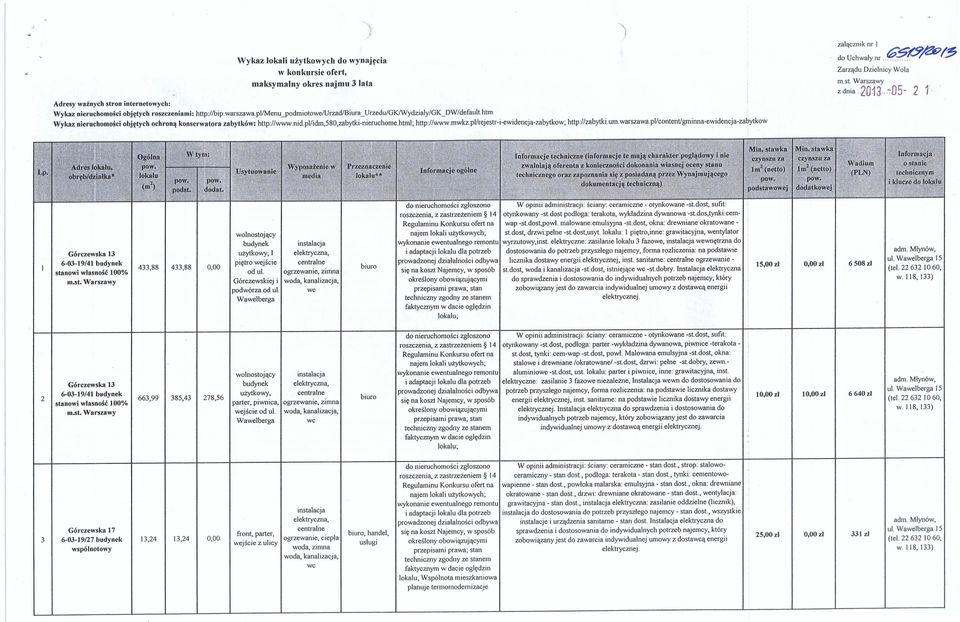 pl/rejestr-i-ewidencja-zabytkow; http://zabytki.um.warszawa.pl/contentlgminna-ewidencja-zabytkow ') załącznik nr 1 do Uchwaly nrt!i!!f.iy/zoi:7 Zarządu Dzielnicy Wola zdnia2d13-:-.