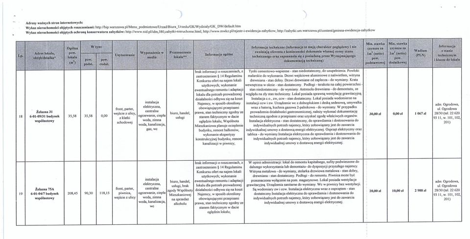 .,l'l -- ':~~w Mirt; stawka Min. staw~a v ~!I,,o:.:,~ ~<.f*'/~ ', ~ Ogólna,'ii "Informacje techniczne'(il.