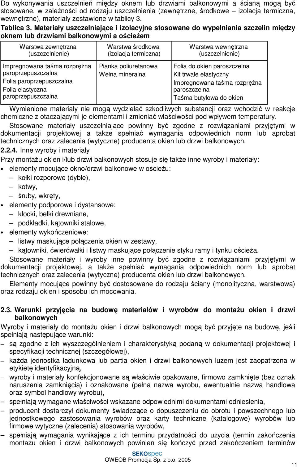 Materiały uszczelniające i izolacyjne stosowane do wypełniania szczelin między oknem lub drzwiami balkonowymi a ościeżem Warstwa zewnętrzna (uszczelnienie) Impregnowana taśma rozprężna