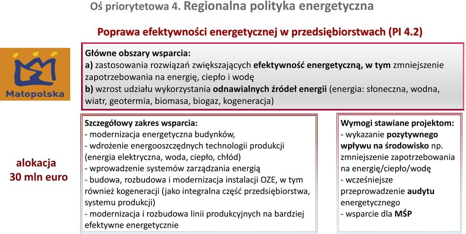 energii (energia: łoneczna, wodna, wiatr, geotermia, biomaa, biogaz, kogeneracja) Szczegółowy zakre wparcia: - modernizacja energetyczna budynków, - wdrożenie energoozczędnych technologii produkcji