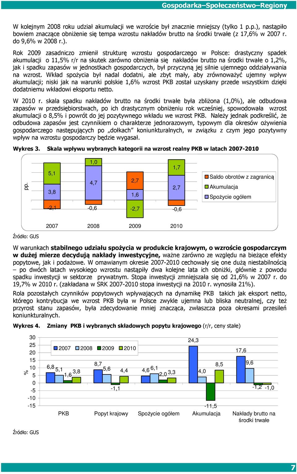 Rok 2009 zasadniczo zmienił strukturę wzrostu gospodarczego w Polsce: drastyczny spadek akumulacji o 11,5% r/r na skutek zarówno obniżenia się nakładów brutto na środki trwałe o 1,2%, jak i spadku