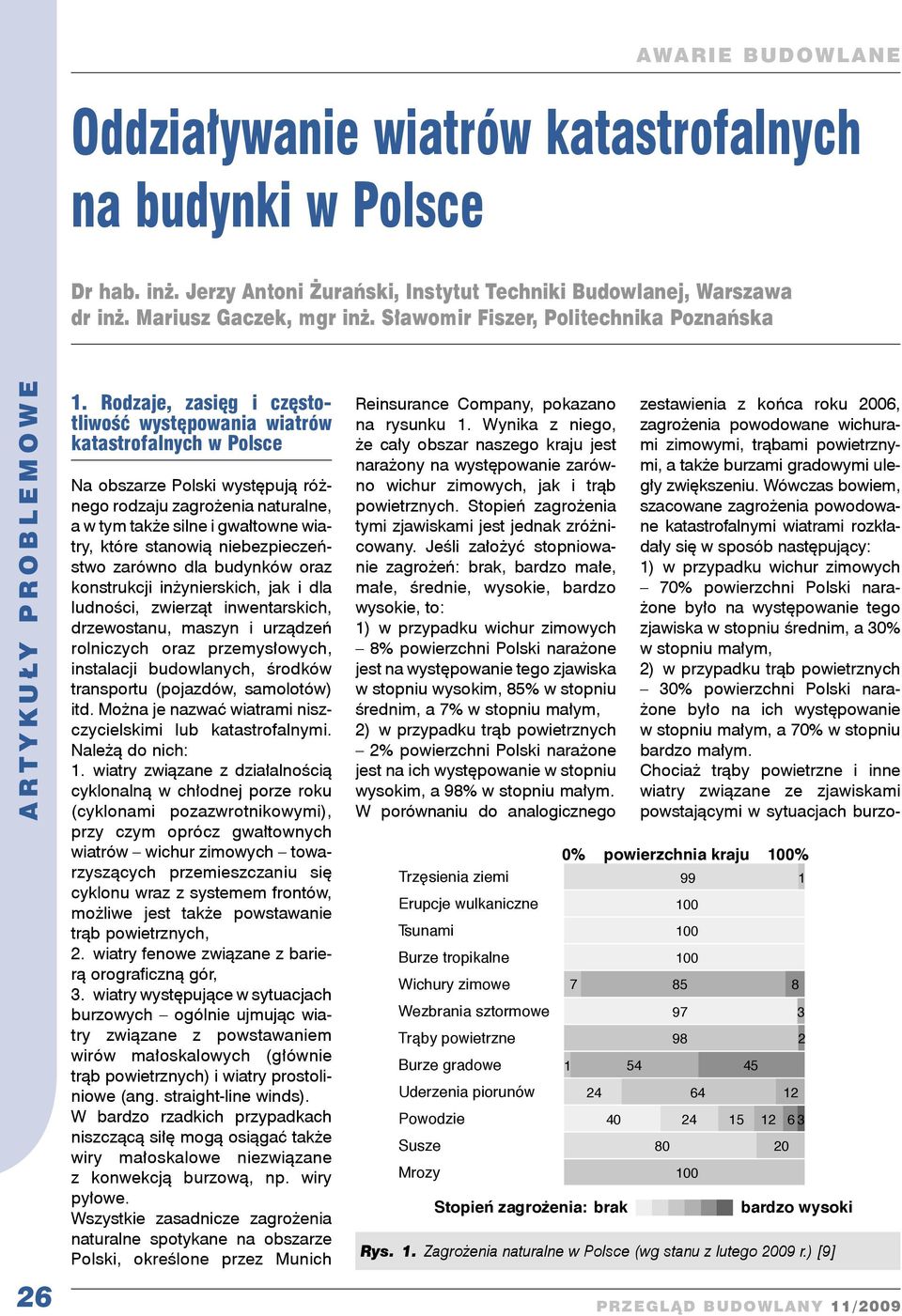 Rodzaje, zasięg i częstotliwość występowania wiatrów katastrofalnych w Polsce Na obszarze Polski występują różnego rodzaju zagrożenia naturalne, a w tym także silne i gwałtowne wiatry, które stanowią