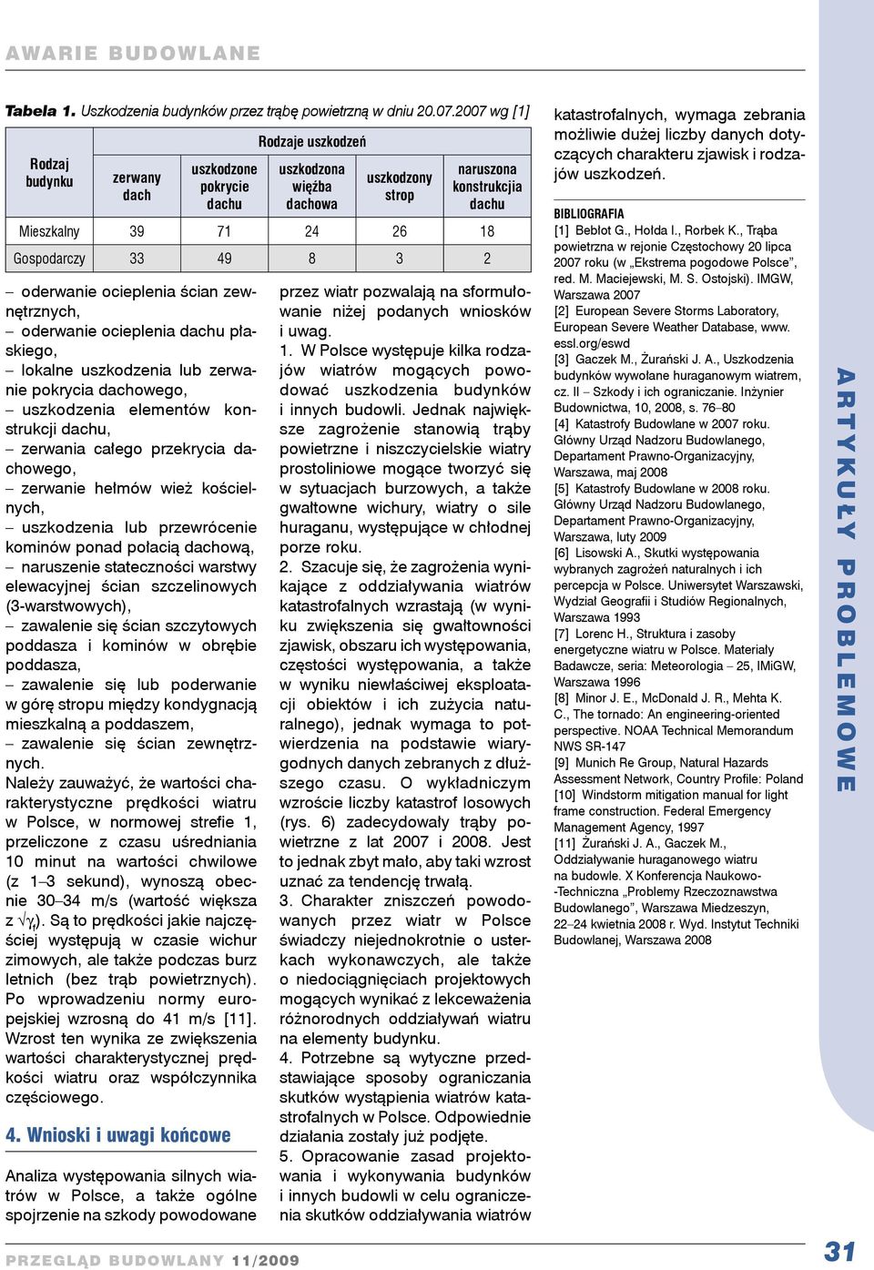 uszkodzenia elementów konstrukcji dachu, zerwania całego przekrycia da - chowego, zerwanie hełmów wież kościelnych, uszkodzenia lub przewrócenie kominów ponad połacią dachową, naruszenie stateczności
