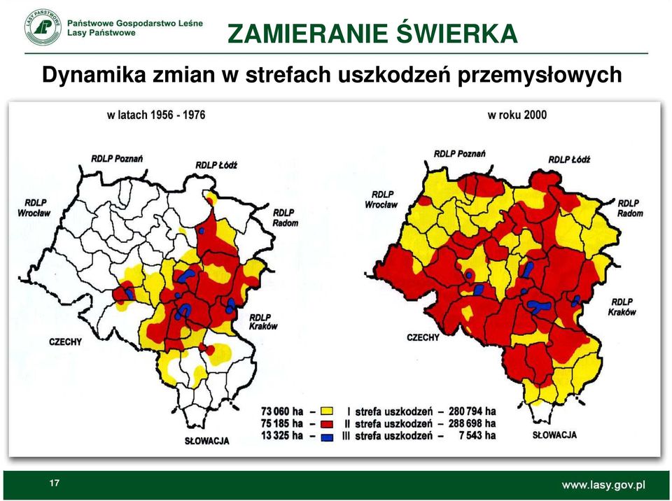 zmian w strefach