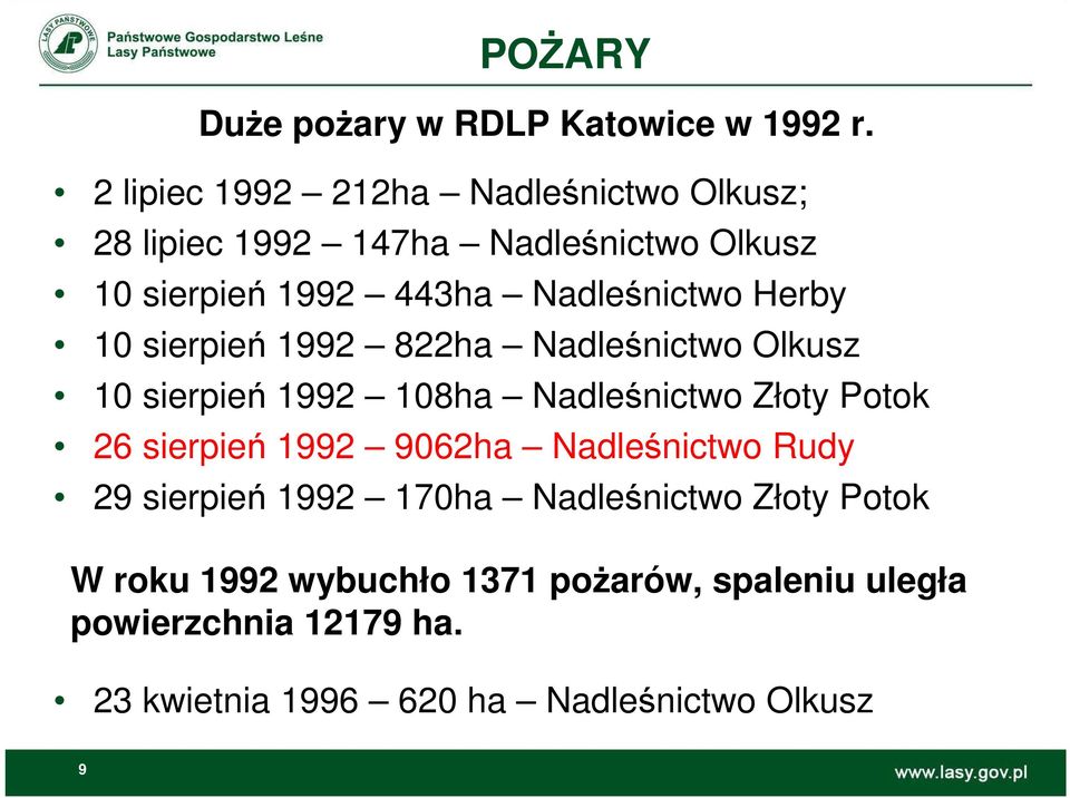 Herby 10 sierpień 1992 822ha Nadleśnictwo Olkusz 10 sierpień 1992 108ha Nadleśnictwo Złoty Potok 26 sierpień 1992