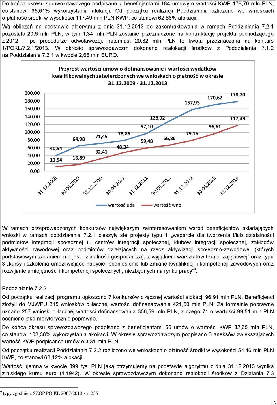 2013 do zakontraktowania w ramach Poddziałania 7.2.1 pozostało 20,6 mln PLN, w tym 1,34 mln PLN zostanie przeznaczone na kontraktację projektu pochodzącego z 2012 r.
