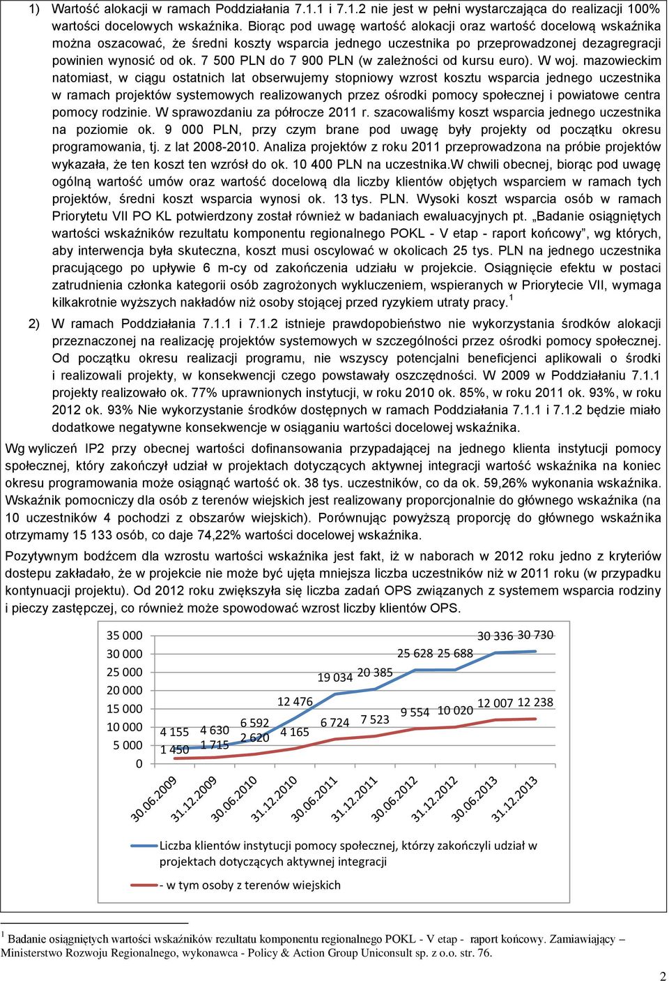 7 500 PLN do 7 900 PLN (w zależności od kursu euro). W woj.