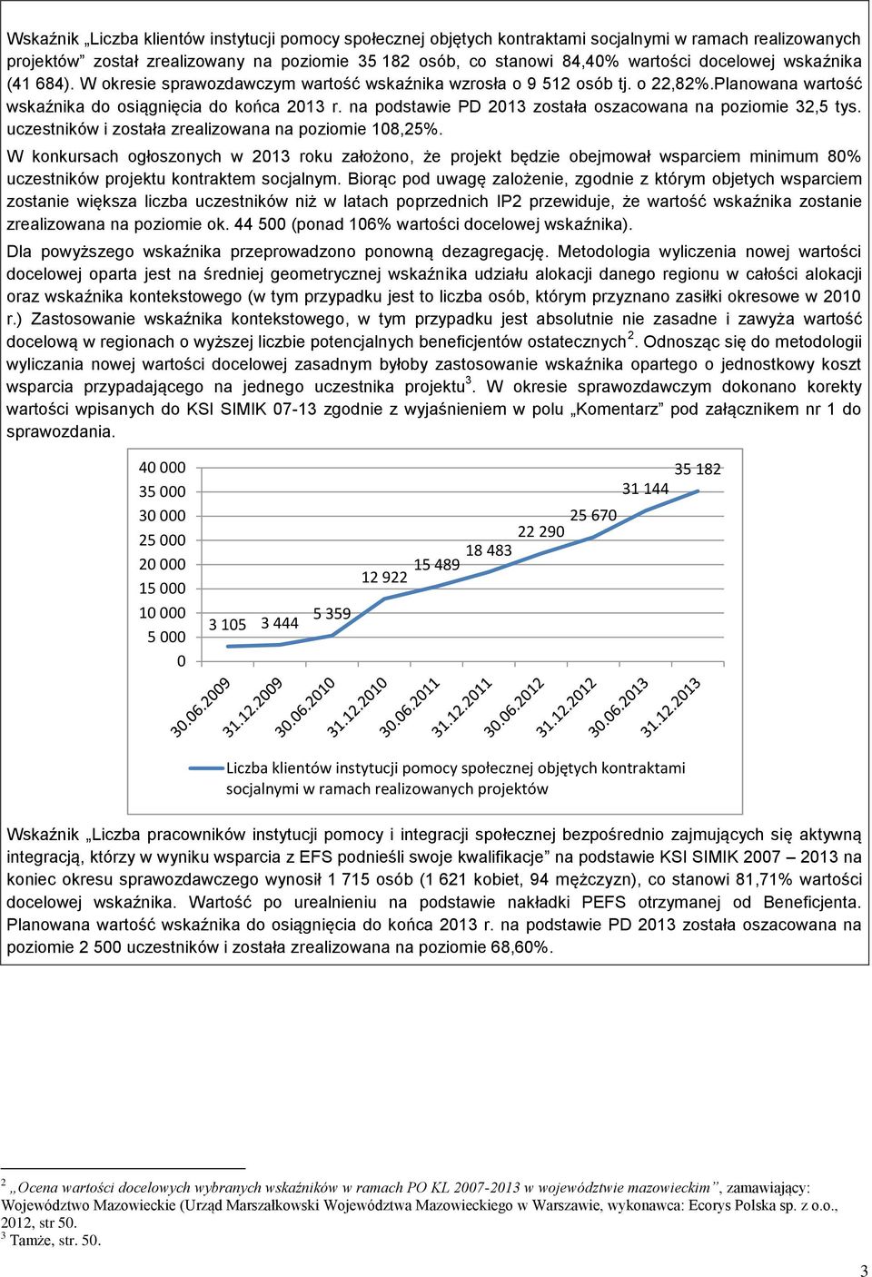 na podstawie PD 2013 została oszacowana na poziomie 32,5 tys. uczestników i została zrealizowana na poziomie 108,25%.