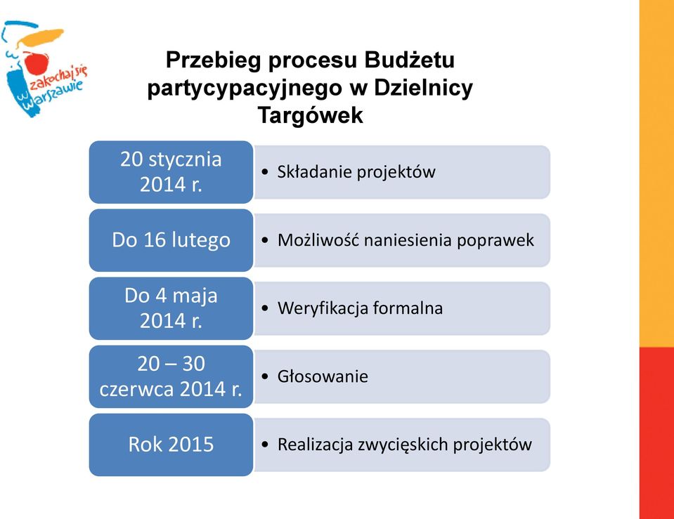 20 30 czerwca 2014 r.