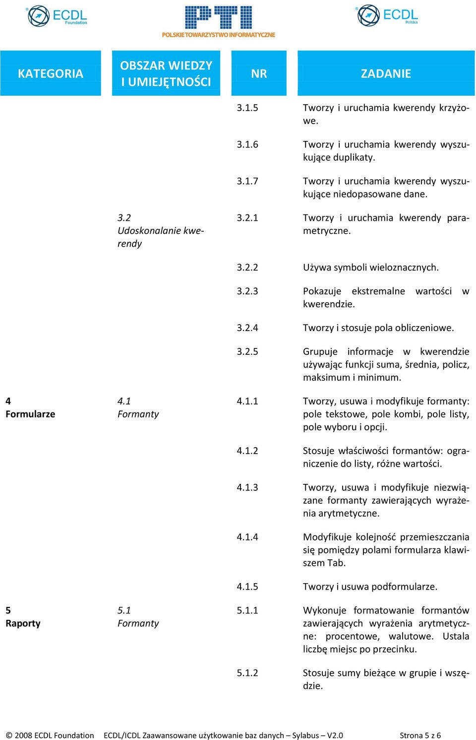 3.2.5 Grupuje informacje w kwerendzie używając funkcji suma, średnia, policz, maksimum i minimum. 4.1.1 Tworzy, usuwa i modyfikuje formanty: pole tekstowe, pole kombi, pole listy, pole wyboru i opcji.