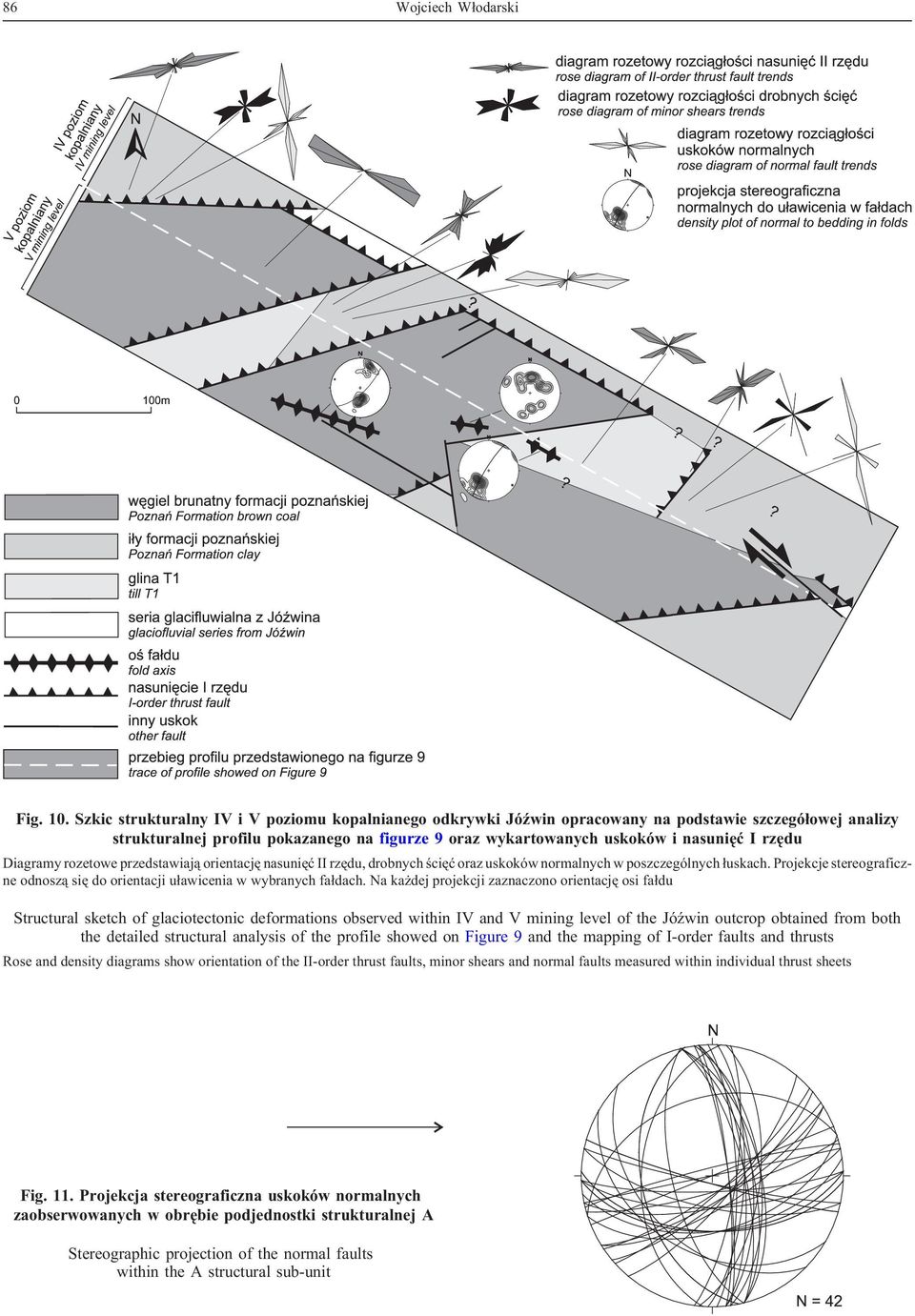 Diagramy rozetowe przedstawiaj¹ orientacjê nasuniêæ II rzêdu, drobnych œciêæ oraz uskoków normalnych w poszczególnych ³uskach.