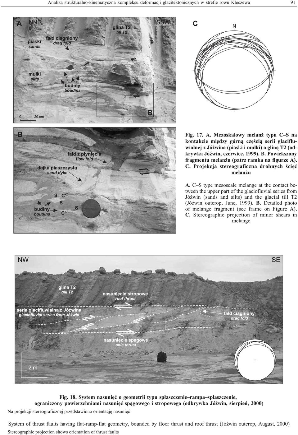 Powiekszony fragmentu melan u (patrz ramka na figurze A). C. Projekcja stereograficzna drobnych œciêæ melan u A.