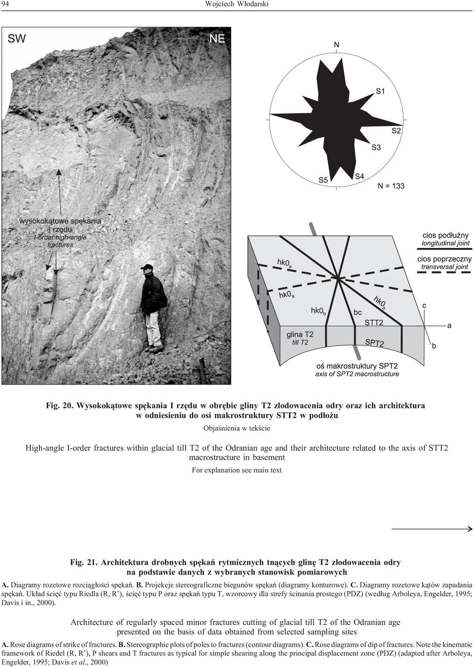 glacial till T2 of the Odranian age and their architecture related to the axis of STT2 macrostructure in basement For explanation see main text Fig. 21.