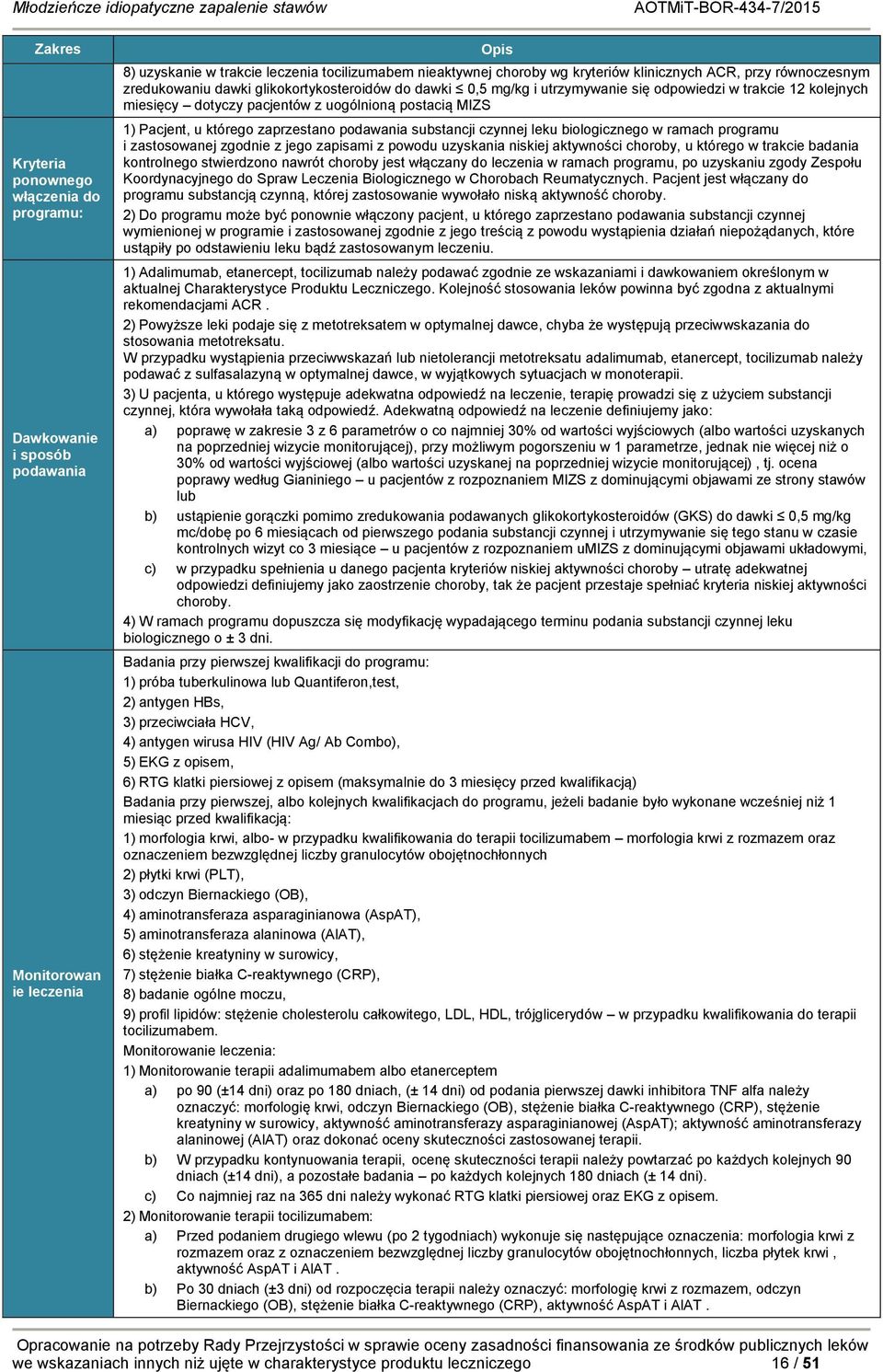 Pacjent, u którego zaprzestano podawania substancji czynnej leku biologicznego w ramach programu i zastosowanej zgodnie z jego zapisami z powodu uzyskania niskiej aktywności choroby, u którego w