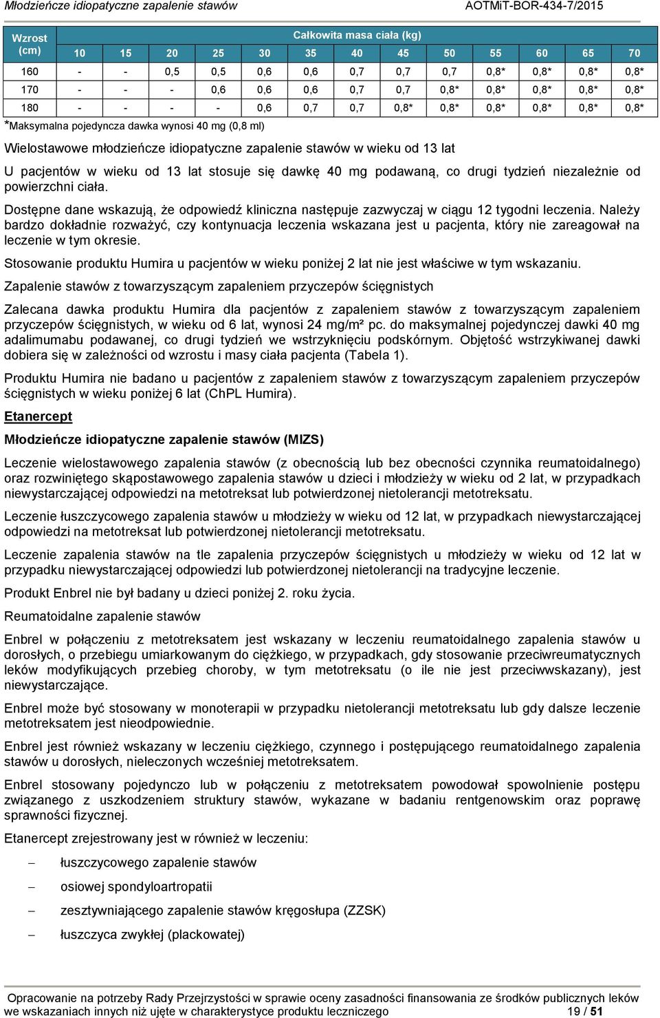 stosuje się dawkę 40 mg podawaną, co drugi tydzień niezależnie od powierzchni ciała. Dostępne dane wskazują, że odpowiedź kliniczna następuje zazwyczaj w ciągu 12 tygodni leczenia.