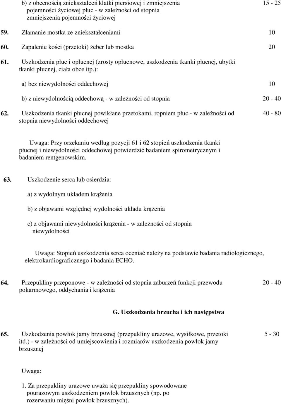 ): a) bez niewydolności oddechowej 10 b) z niewydolnością oddechową - w zależności od stopnia 20-40 62.