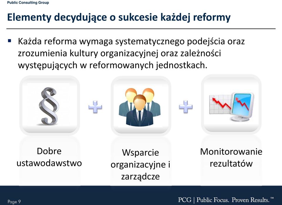 oraz zależności występujących w reformowanych jednostkach.