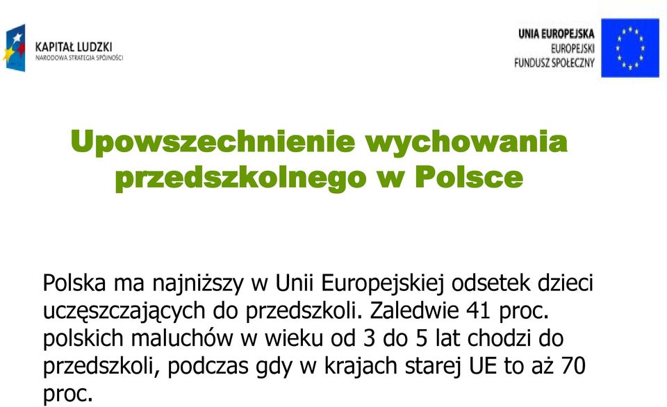 przedszkoli. Zaledwie 41 proc.