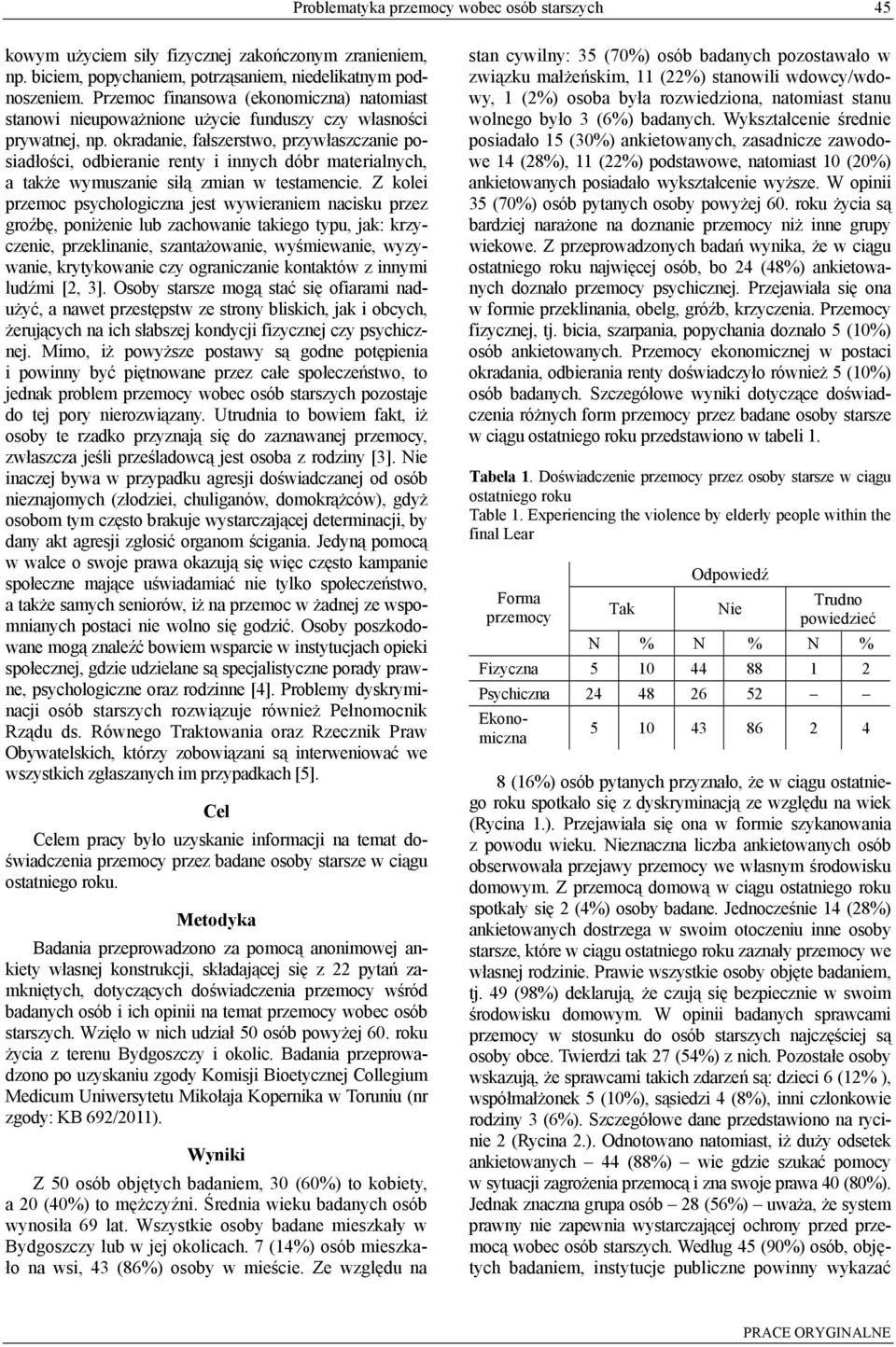 okradanie, fałszerstwo, przywłaszczanie posiadłości, odbieranie renty i innych dóbr materialnych, a także wymuszanie siłą zmian w testamencie.
