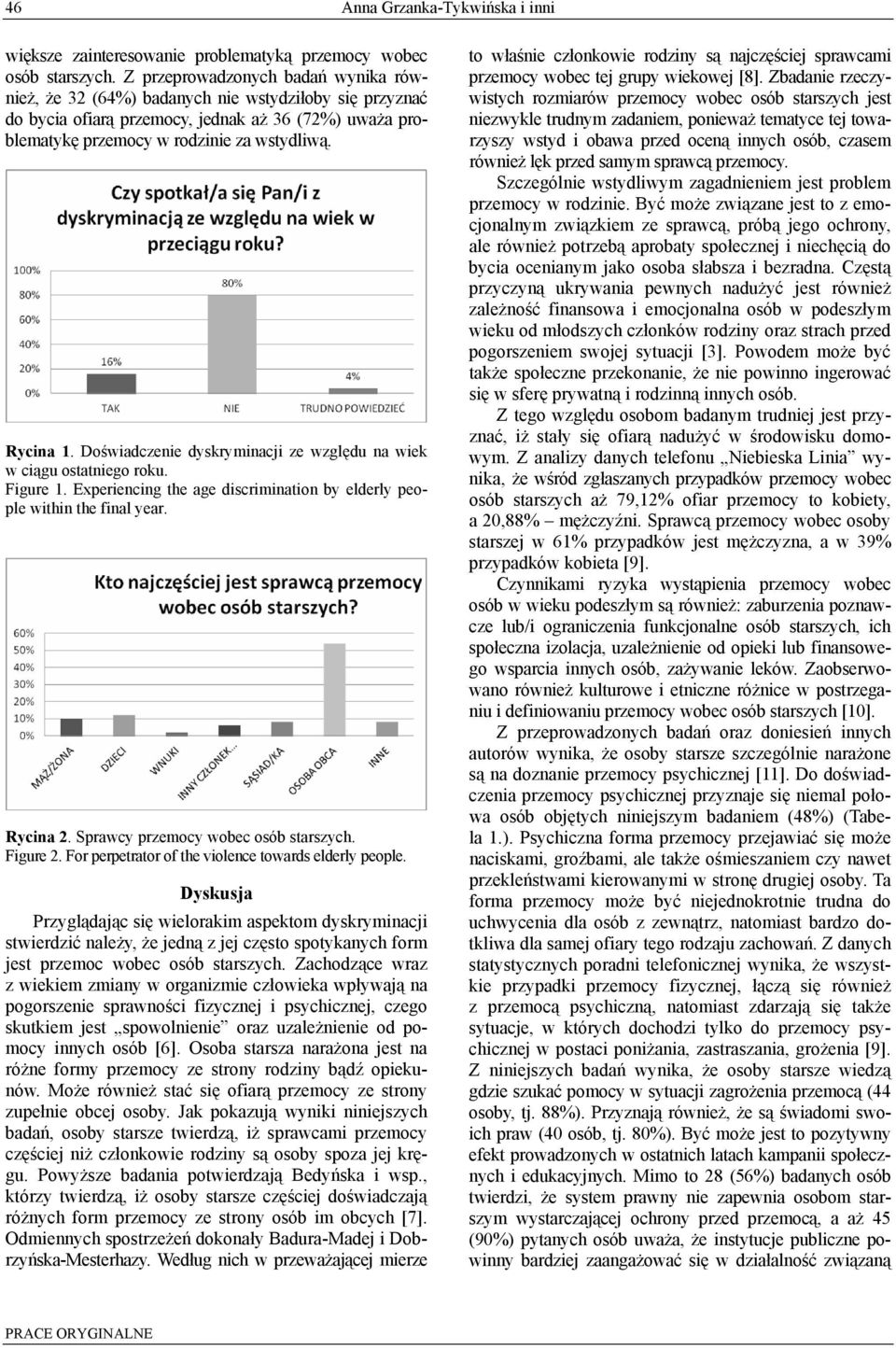 Doświadczenie dyskryminacji ze względu na wiek w ciągu ostatniego roku. Figure 1. Experiencing the age discrimination by elderly people within the final year. Rycina 2.