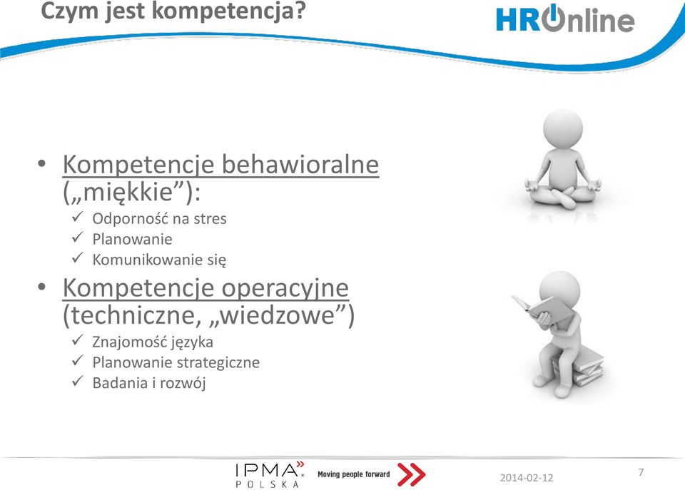 stres Planowanie Komunikowanie się Kompetencje