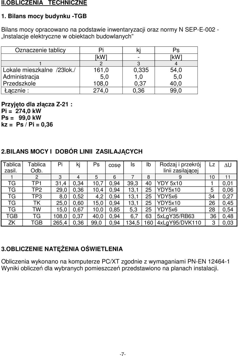 Lokale mieszkalne /23lok./ Administracja Przedszkole 161,0 5,0 108,0 0,335 1,0 0,37 54,0 5,0 40,0 Łącznie : 274,0 0,36 99,0 Przyjęto dla złącza Z-21 : Pi = 274,0 kw Ps = 99,0 kw kz = Ps / Pi = 0,36 2.