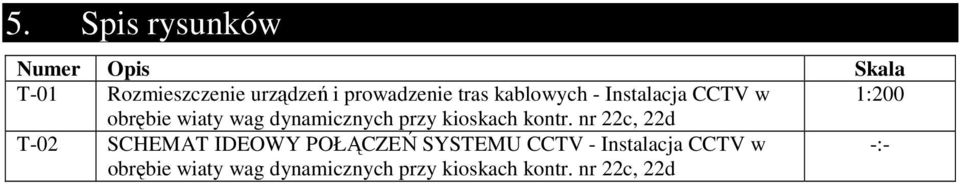 kioskach kontr.