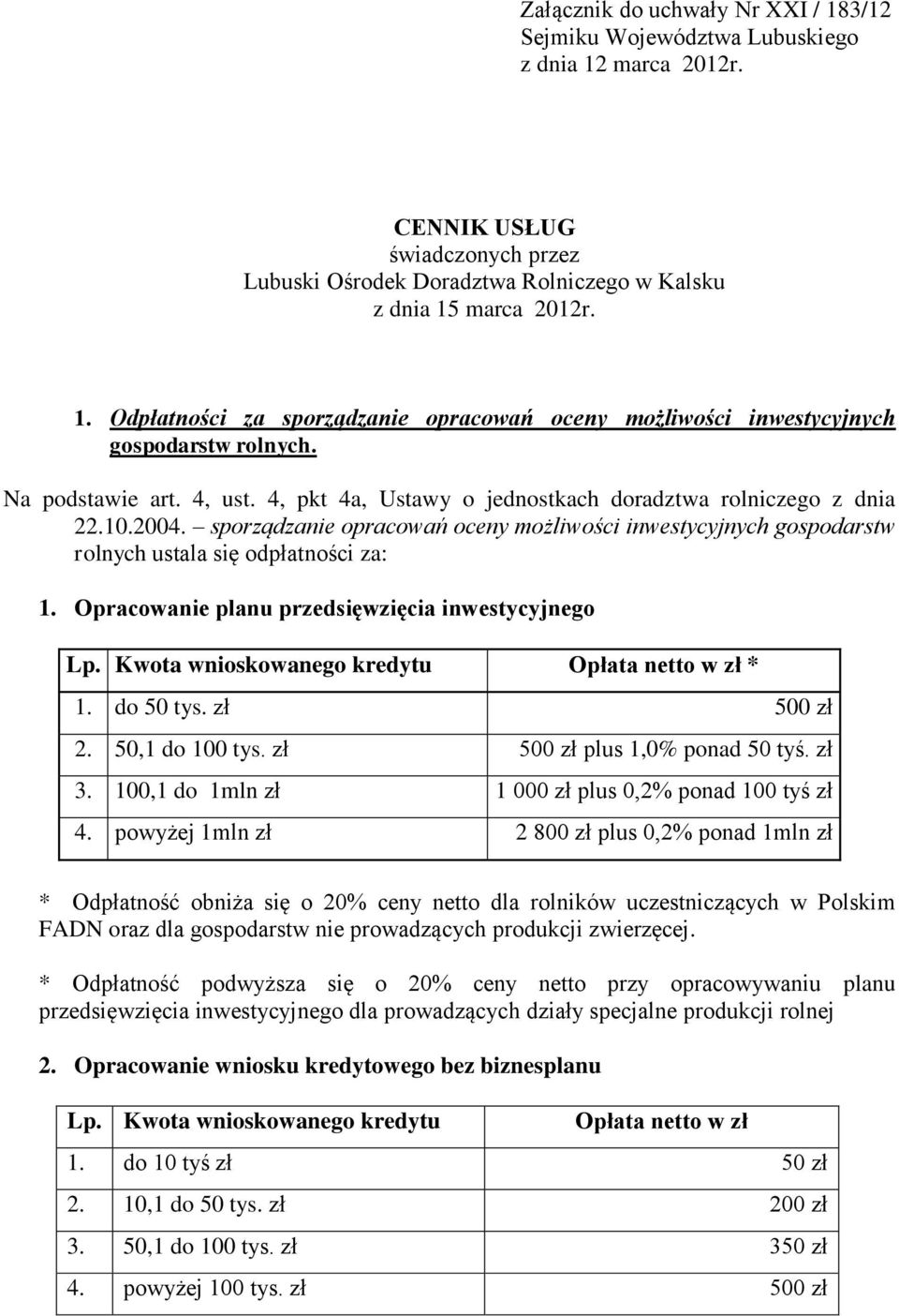 sporządzanie opracowań oceny możliwości inwestycyjnych gospodarstw rolnych ustala się odpłatności za: 1. Opracowanie planu przedsięwzięcia inwestycyjnego Lp.
