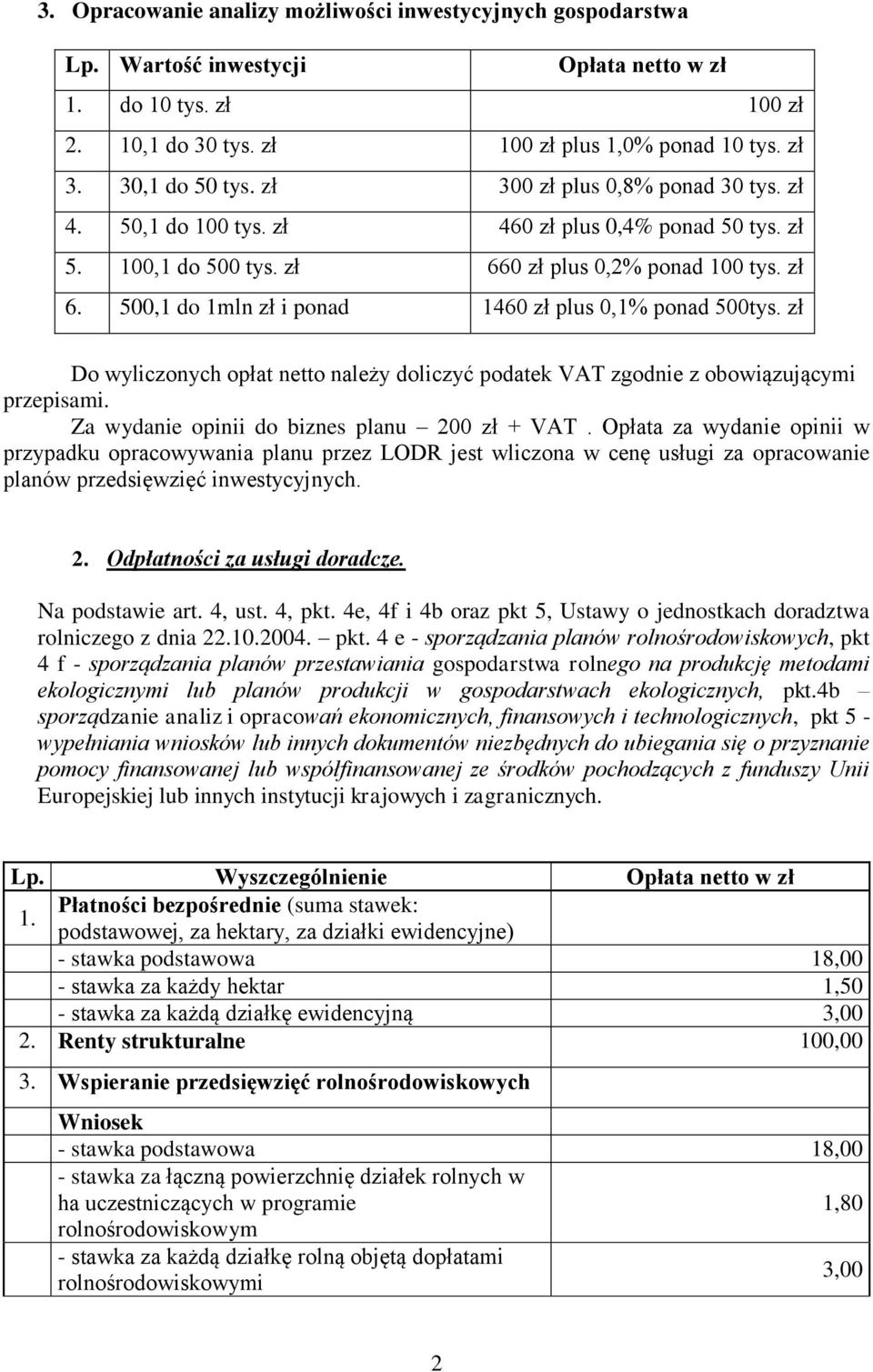 zł Do wyliczonych opłat netto należy doliczyć podatek VAT zgodnie z obowiązującymi przepisami. Za wydanie opinii do biznes planu 200 zł + VAT.