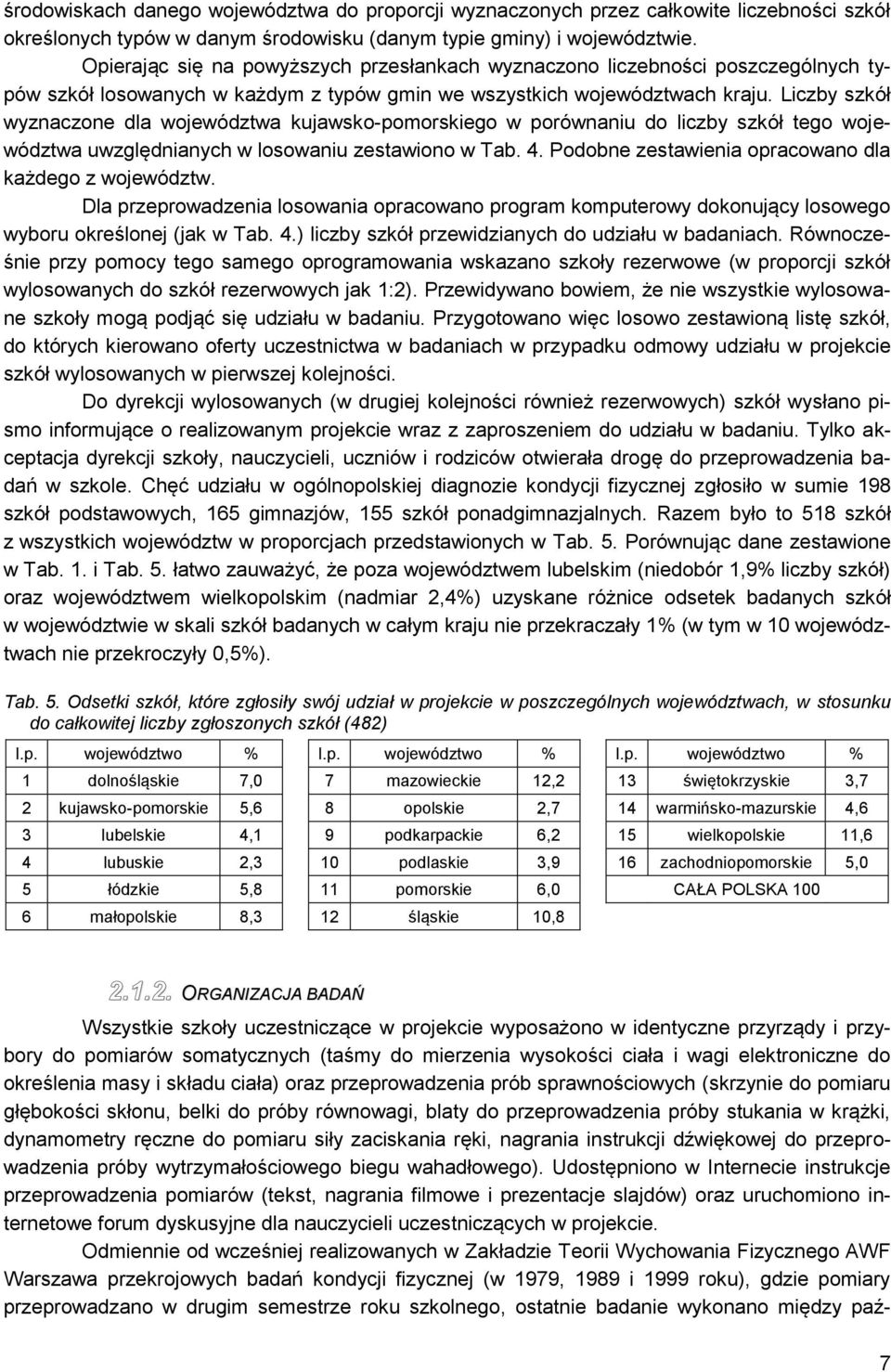 Liczby szkół wyznaczone dla województwa kujawsko-pomorskiego w porównaniu do liczby szkół tego województwa uwzględnianych w losowaniu zestawiono w Tab. 4.