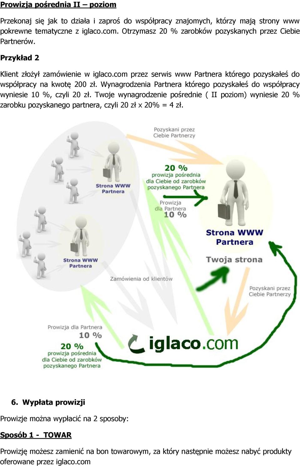 com przez serwis www Partnera którego pozyskałeś do współpracy na kwotę 200 zł. Wynagrodzenia Partnera którego pozyskałeś do współpracy wyniesie 10 %, czyli 20 zł.